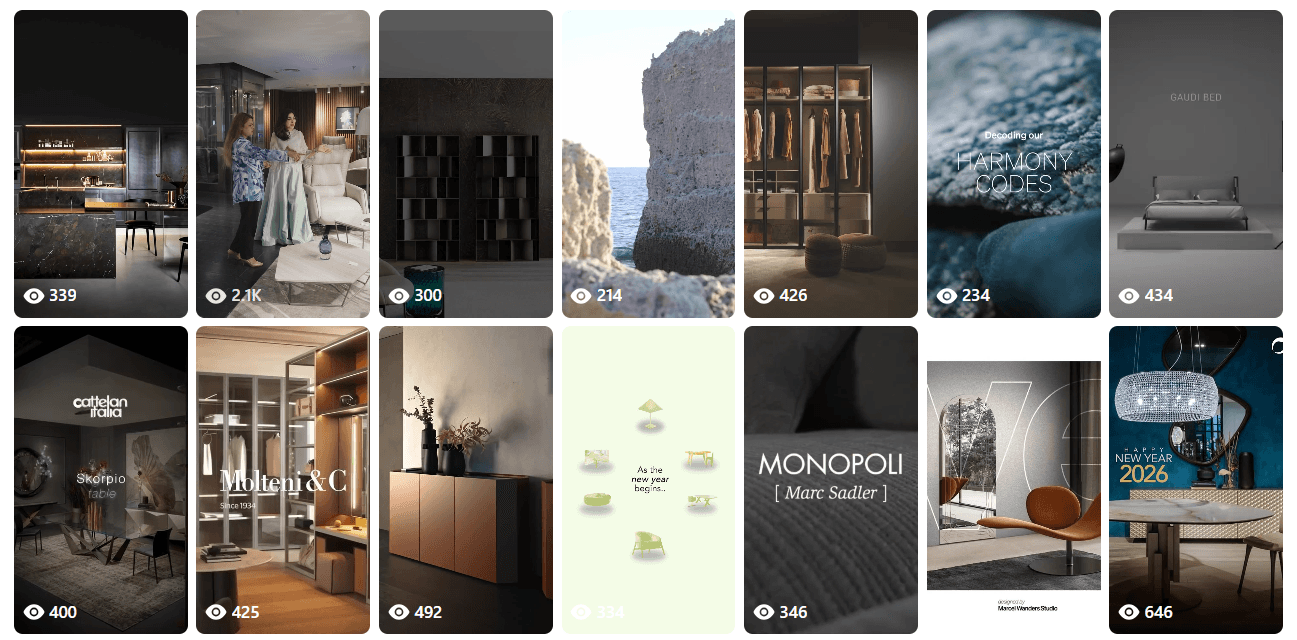 Portfolio case study 1